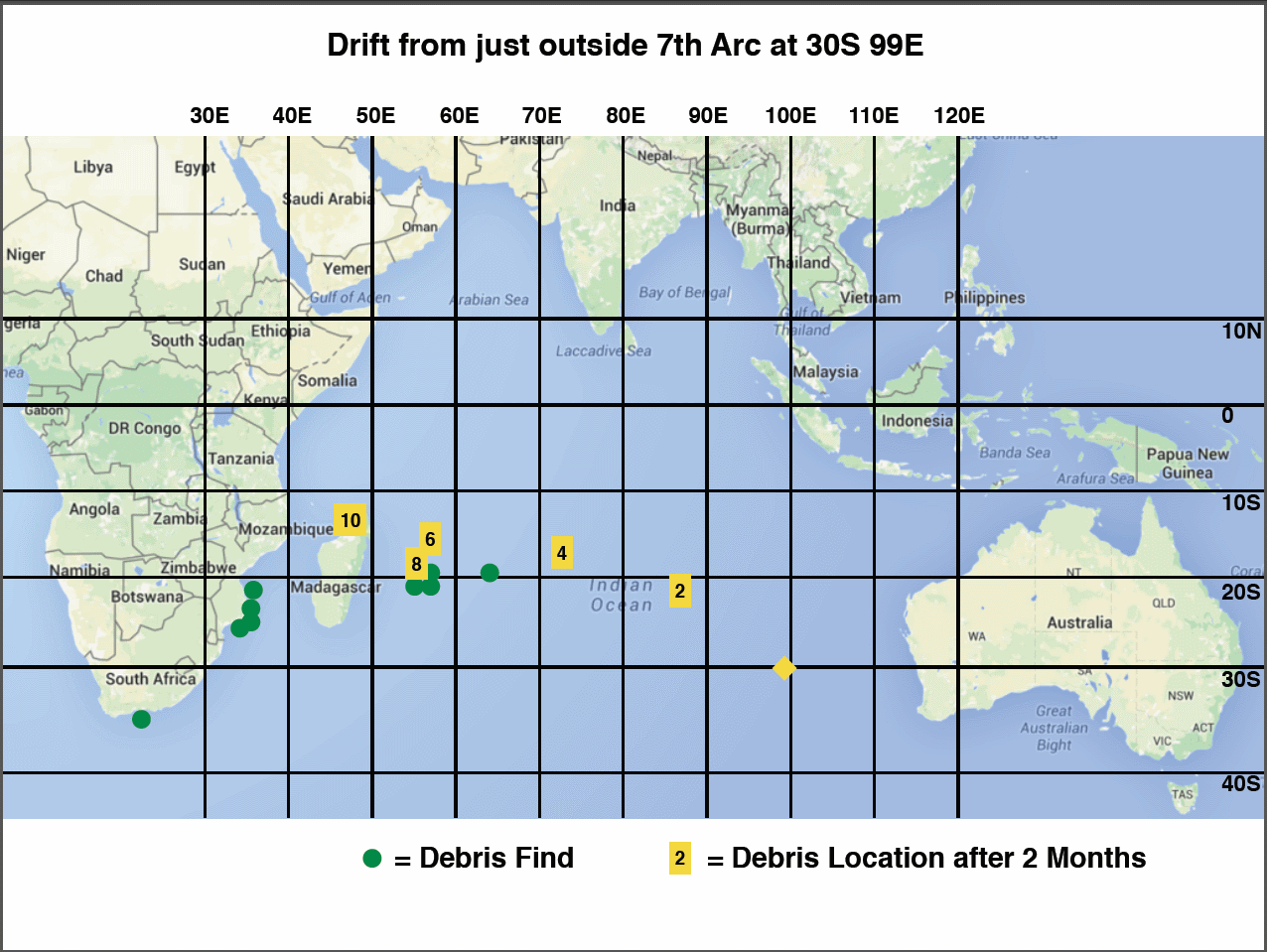 [Image: Indian-Ocean-Drift-Map-30S-99E.png]